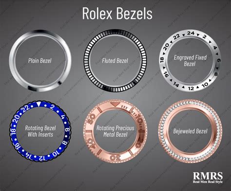 how to put a diamond bezel on a rolex|rolex bezel size chart.